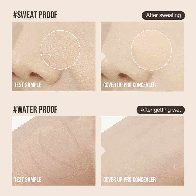 TFIT Cover Up Pro Concealer 01 Neutral – Full Coverage Concealer for Dark Circles & Blemishes