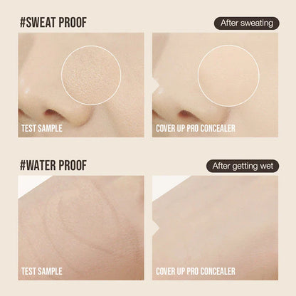 TFIT Cover Up Pro Concealer 01 Neutral – Full Coverage Concealer for Dark Circles & Blemishes
